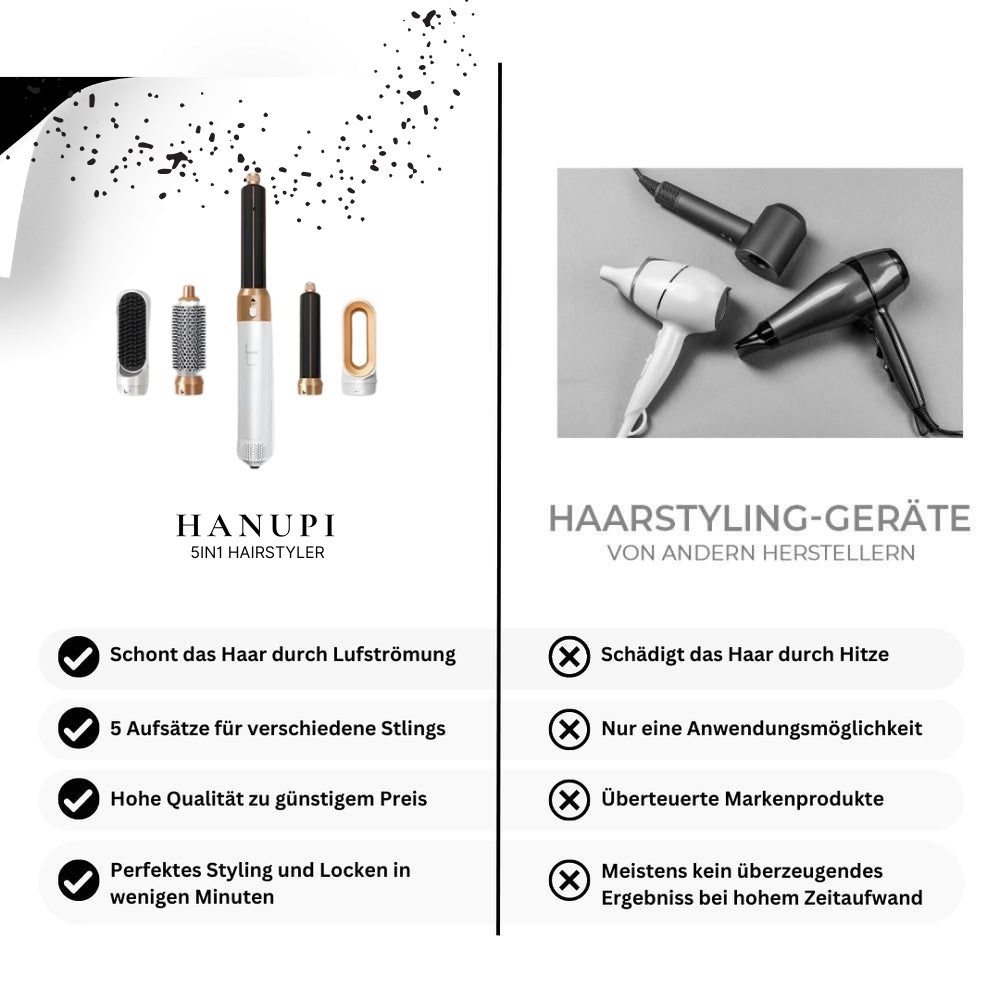 5 in 1 Hairstyler Volume Lift Pro Hanupi | Locken, Glätten & Trocknen mit Ionen-Technologie